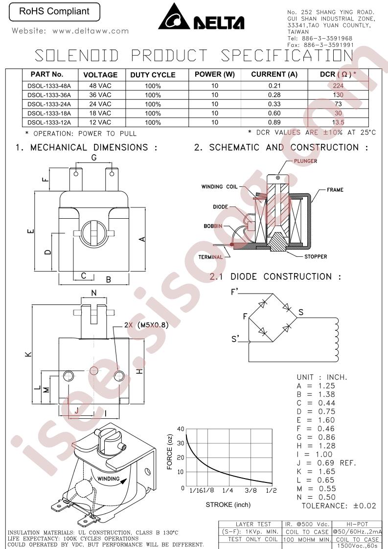 DSOL-1333-12A