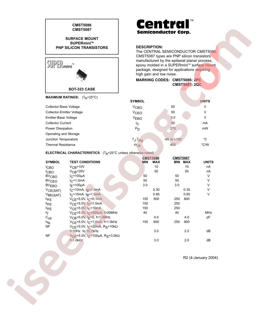 CMST5086