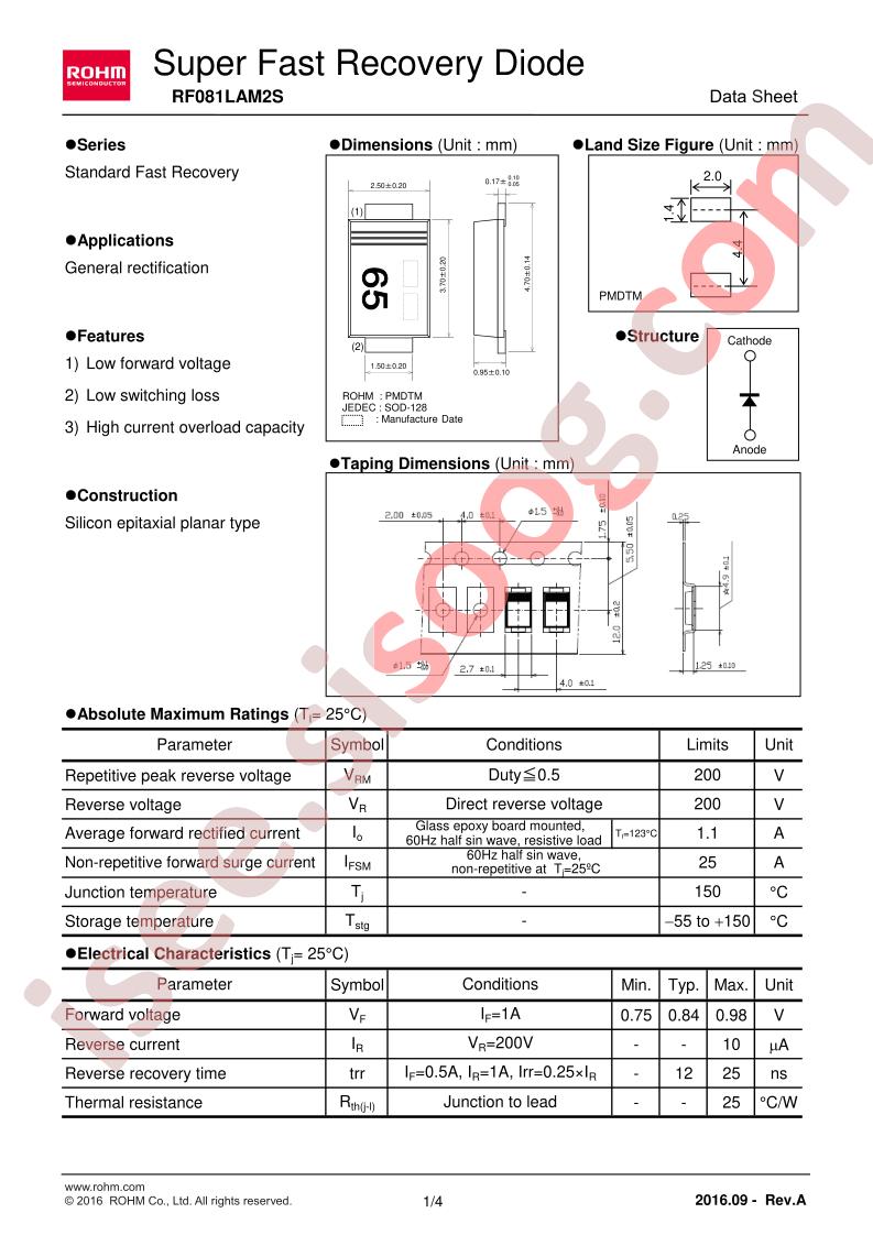 RF081LAM2S