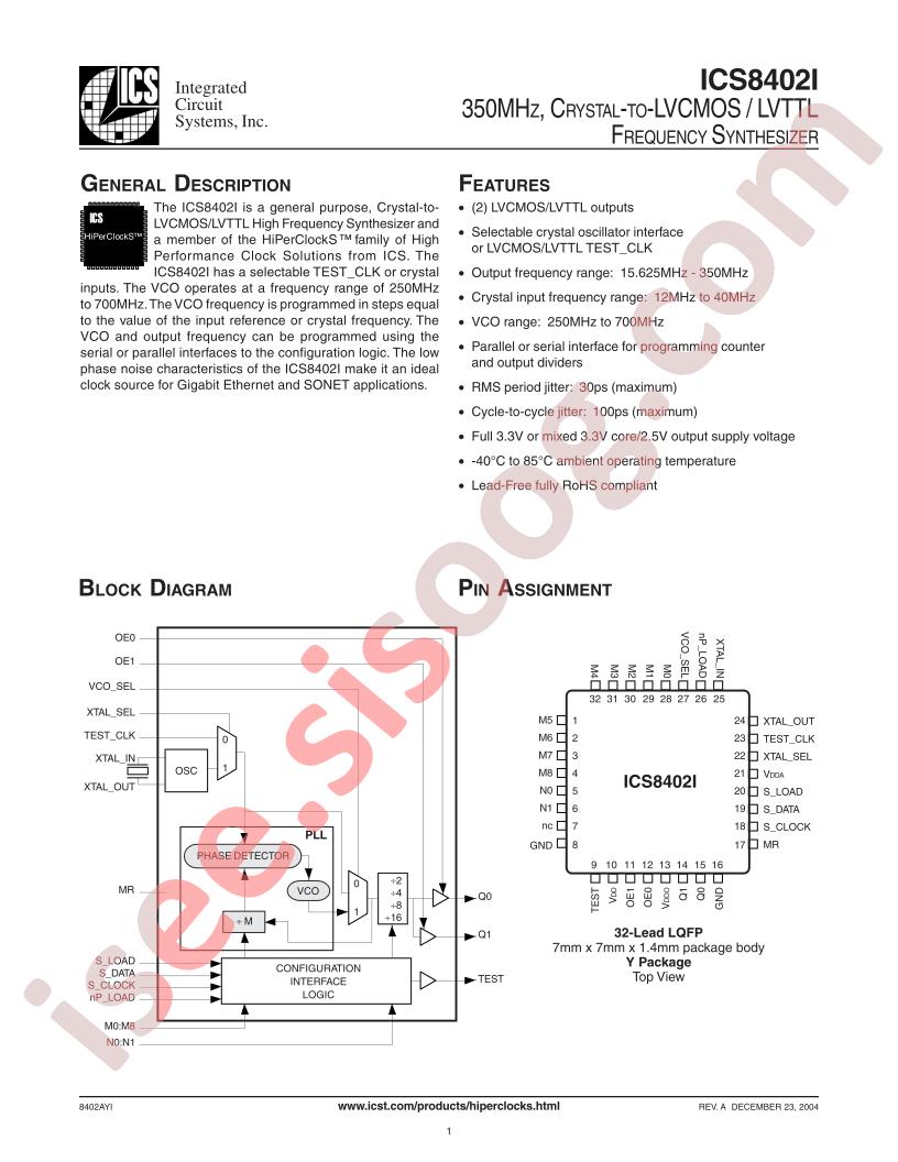 ICS8402I