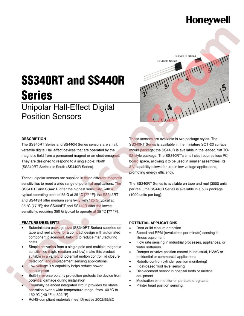 SS440R