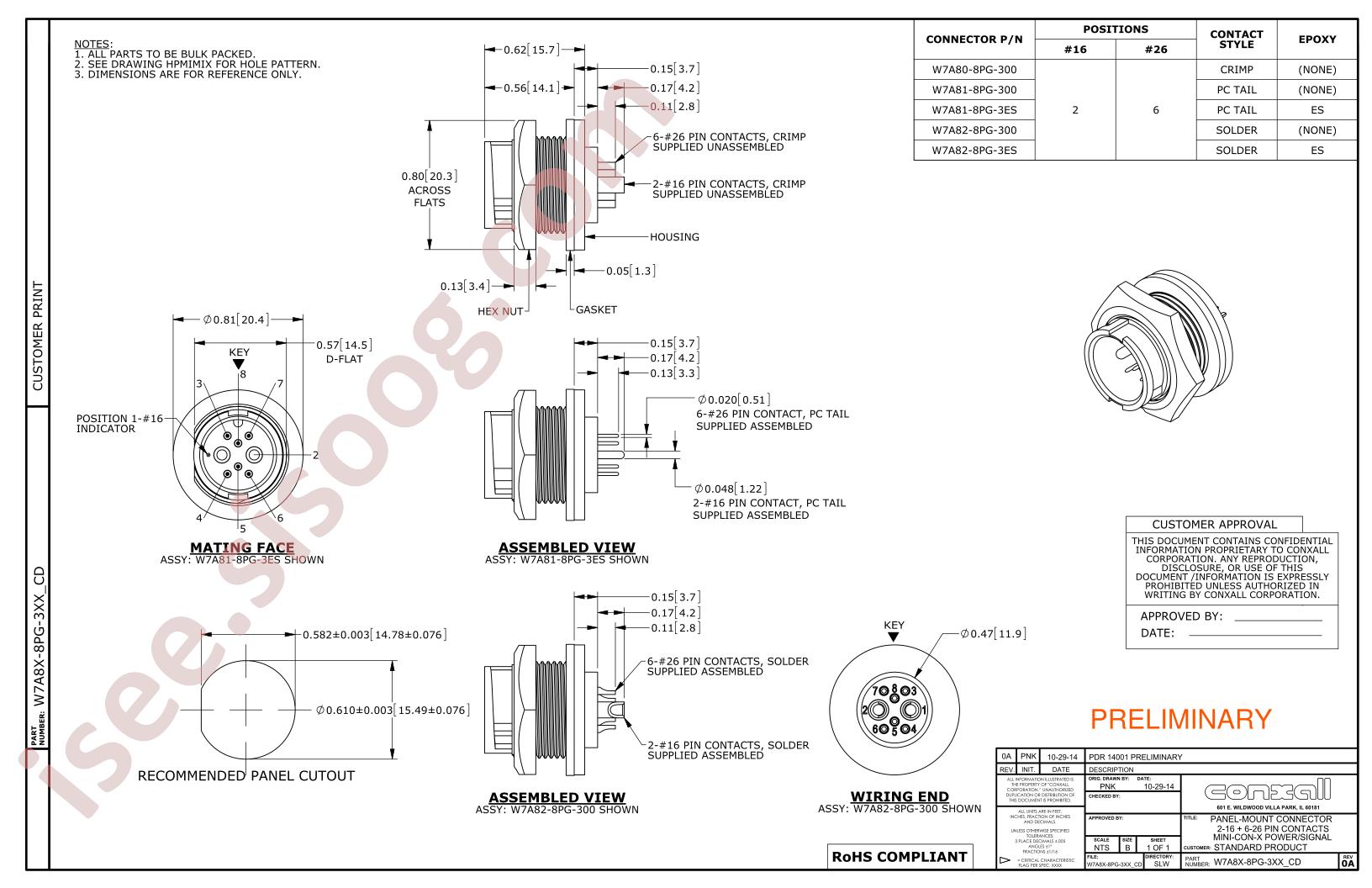 W7A80-8PG-300