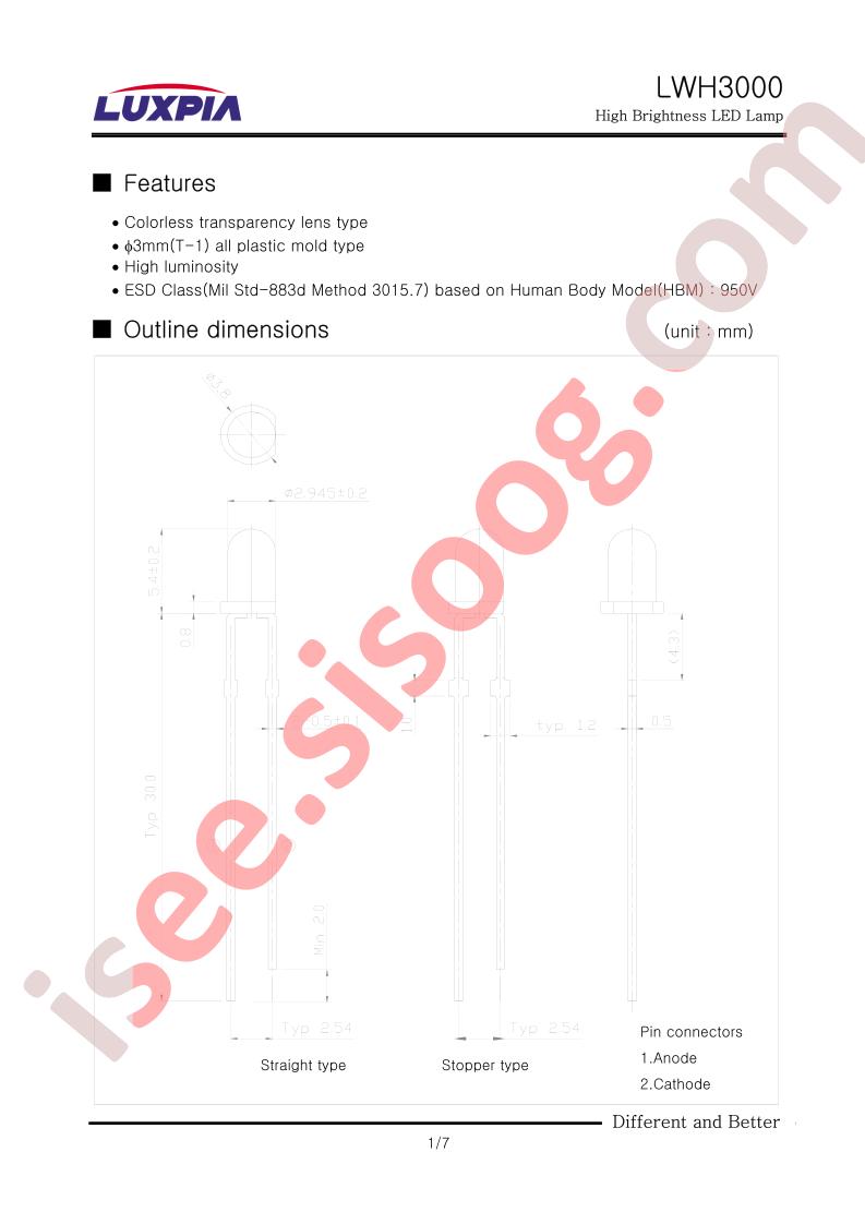 LWH3000