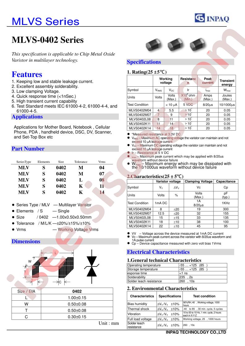 MLVS-0402