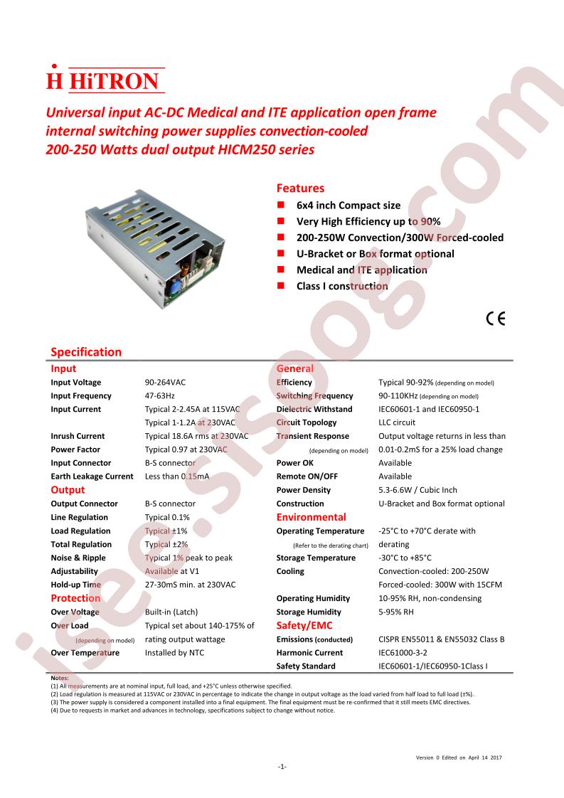 HICM250