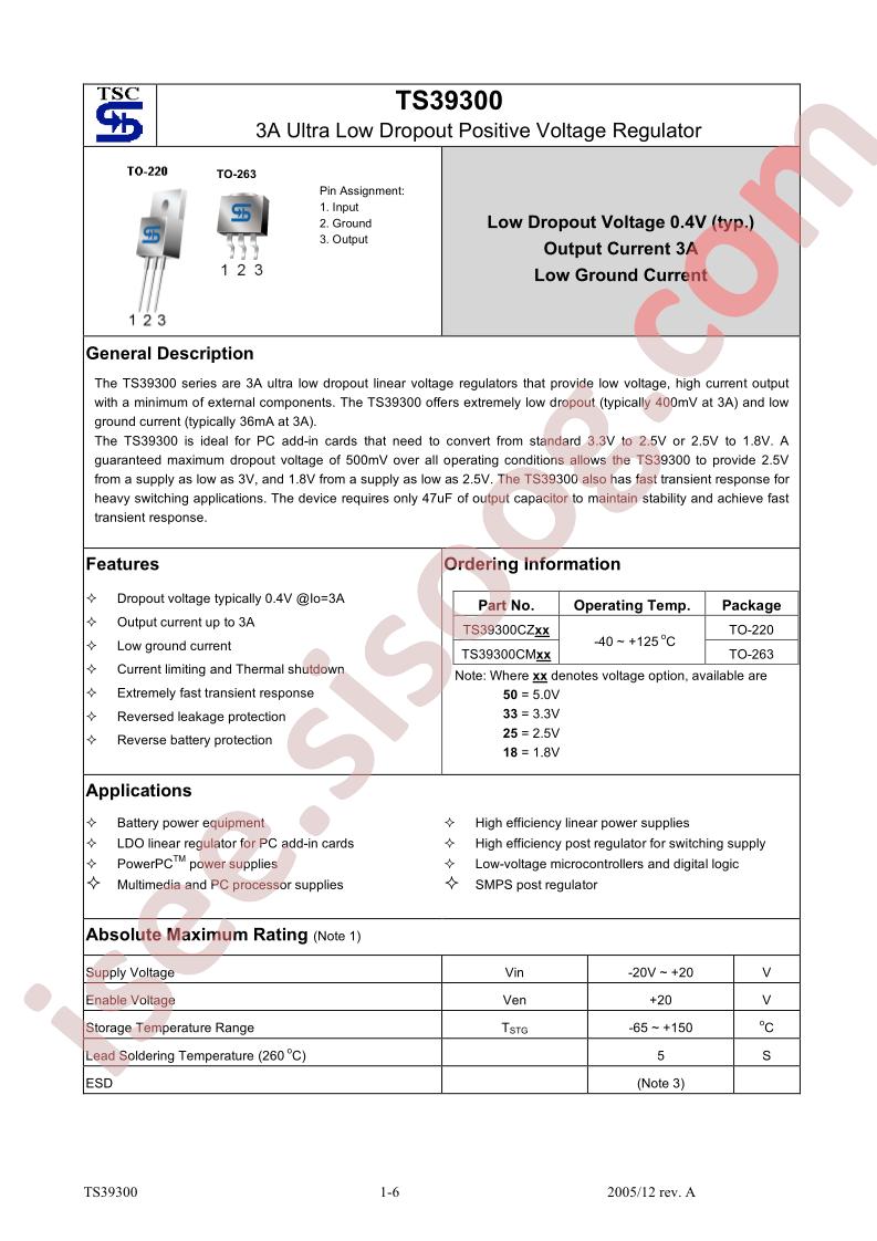 TS39300