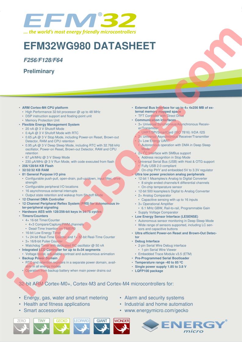 EFM32WG980