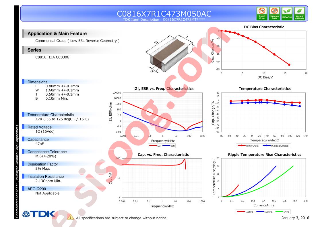 C0816X7R1C473M050AC
