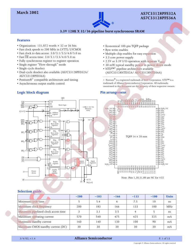 AS7C33128PFS32A-133TQC
