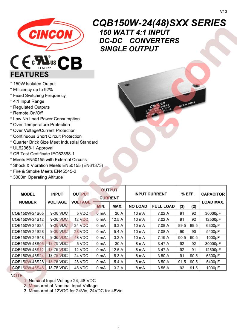 CQB150W-24S12