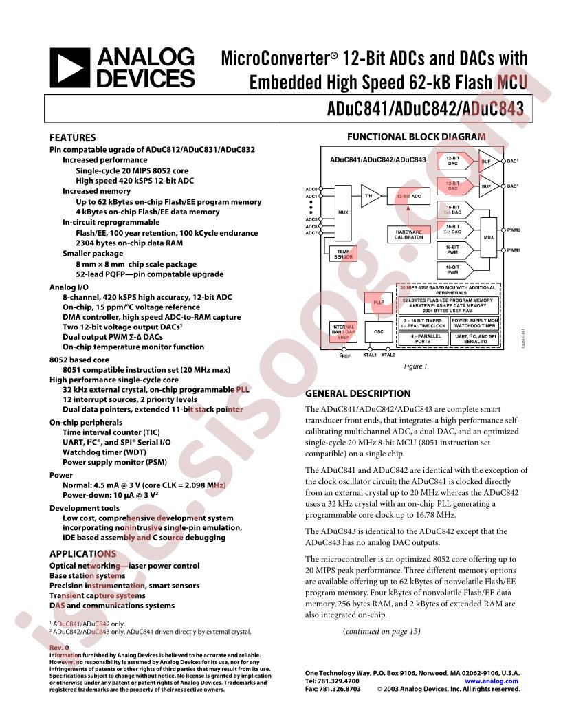 ADUC843BCP32-3
