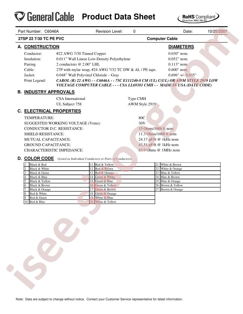 C6046A