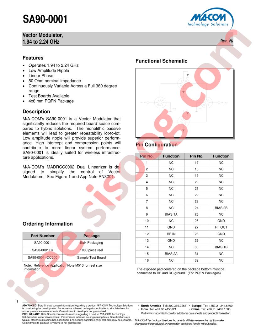 SA90-0001-DC000