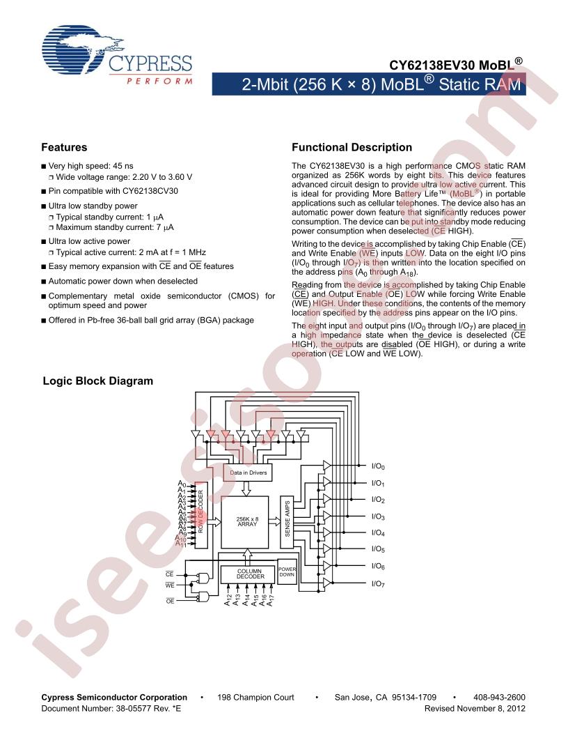 CY62138EV30_12