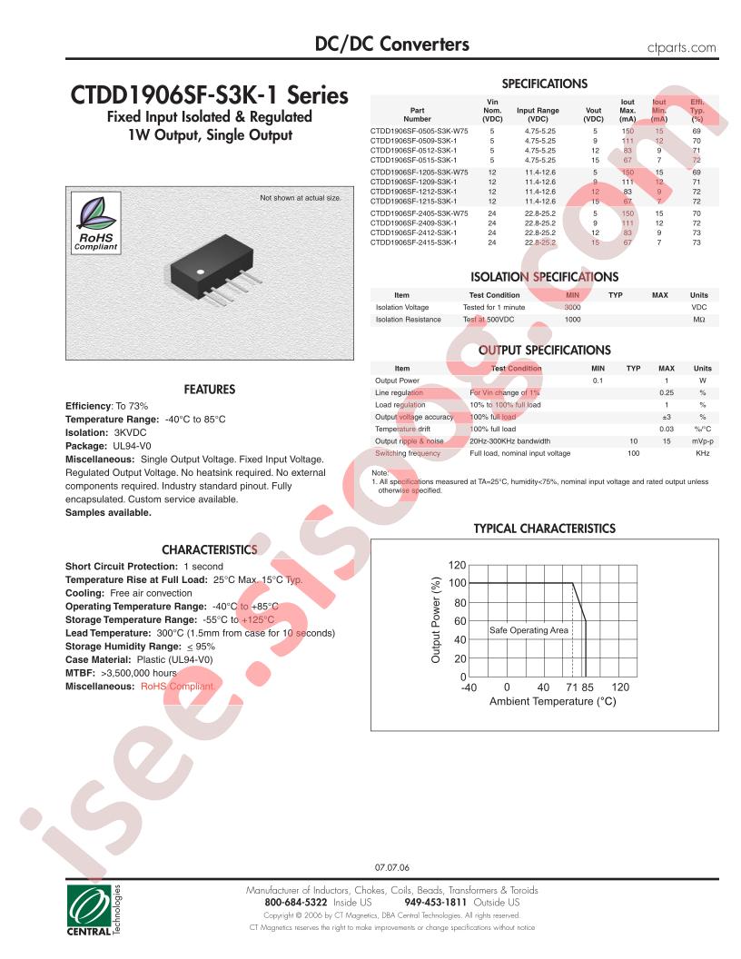 CTDD1906SF-1215-S3K-1