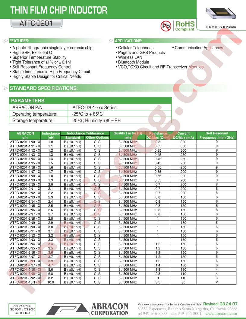 ATFC-0201-1N7-ST