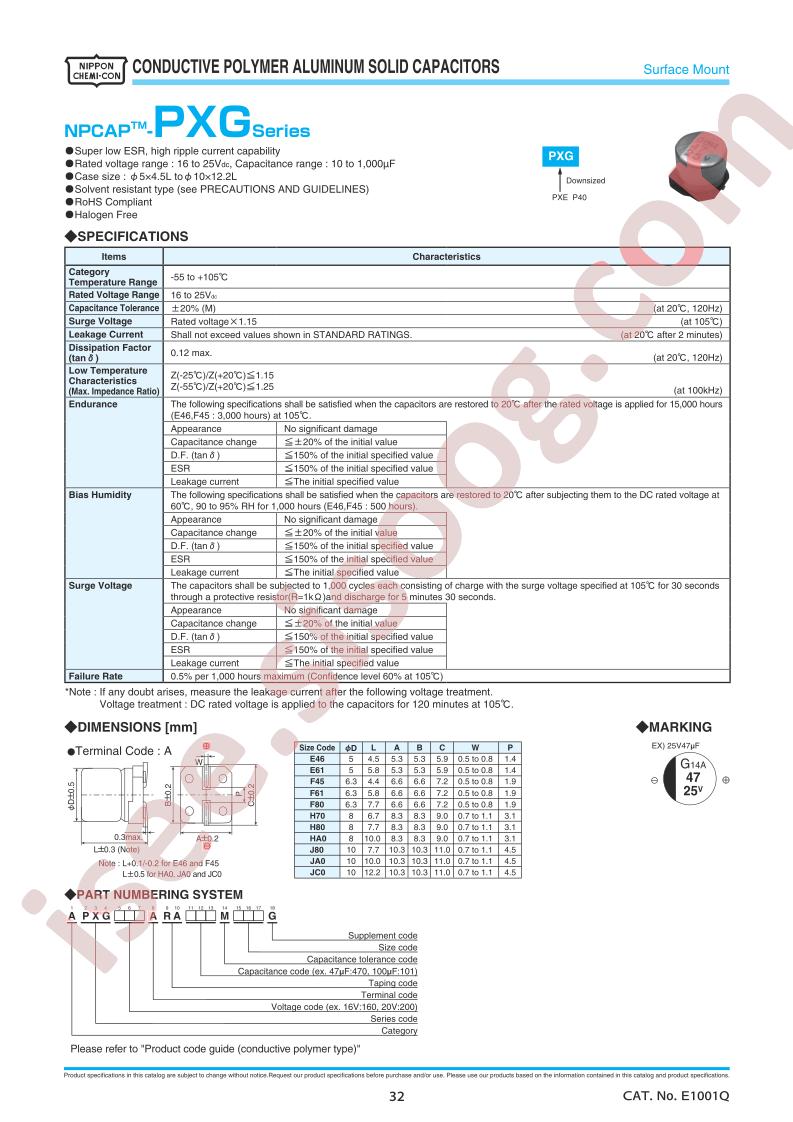 APXG200ARA560ME61G