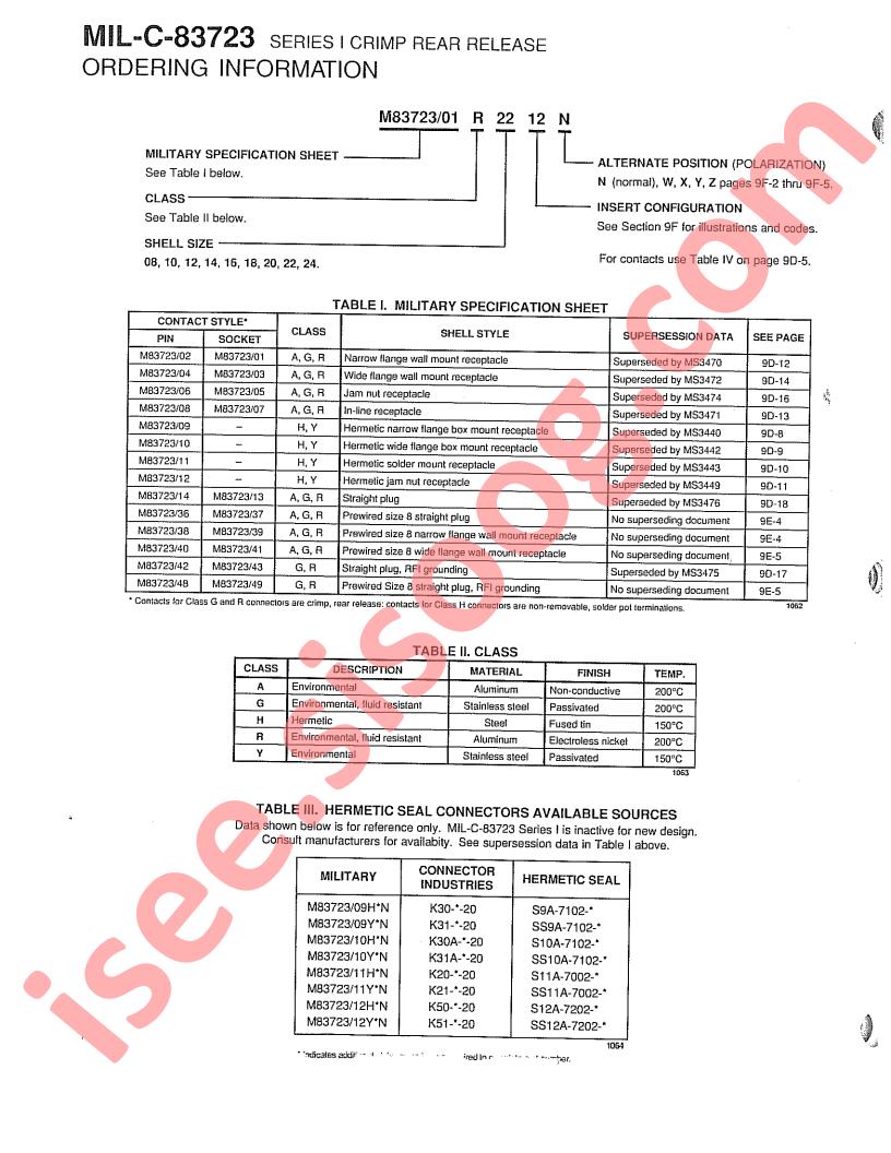 M83723-13R1006N