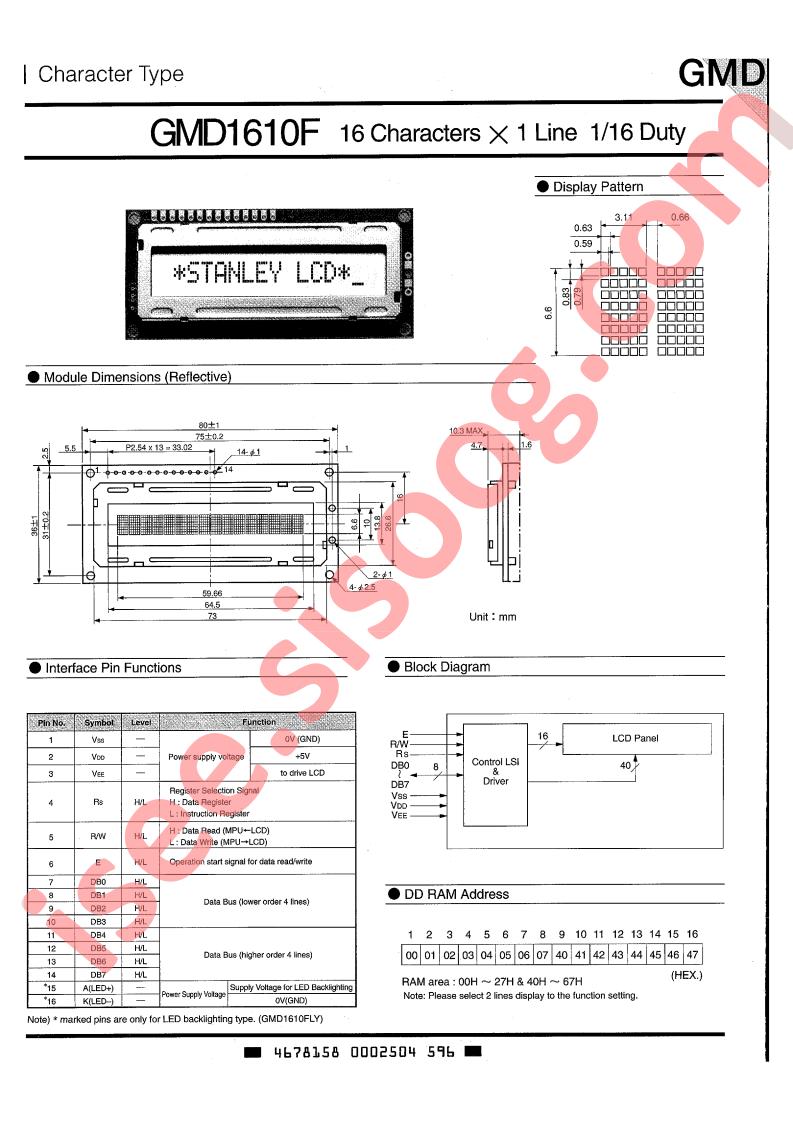GMD1610F