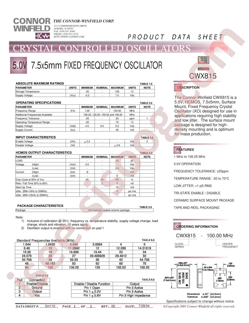 CWX815-100.00MHZ