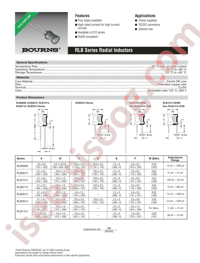 RLB0912-151KL