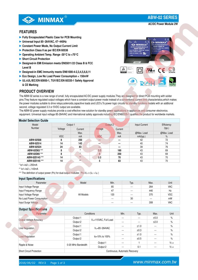 ABW-02D143