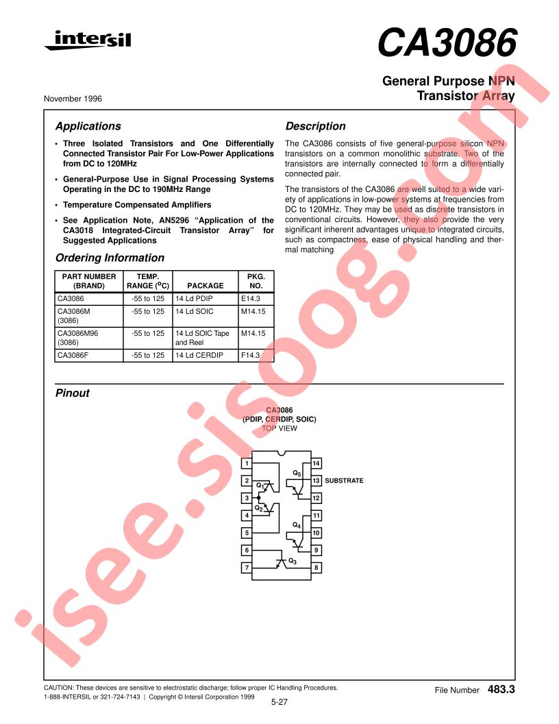 CA3086