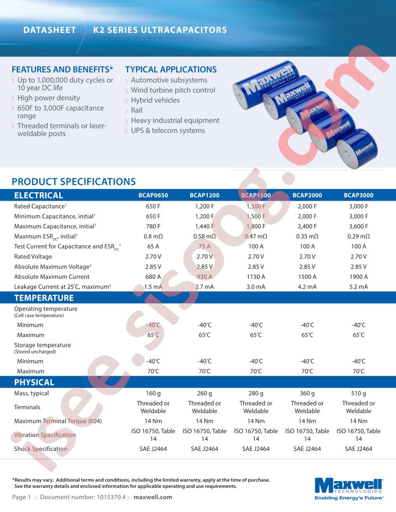 BCAP1200
