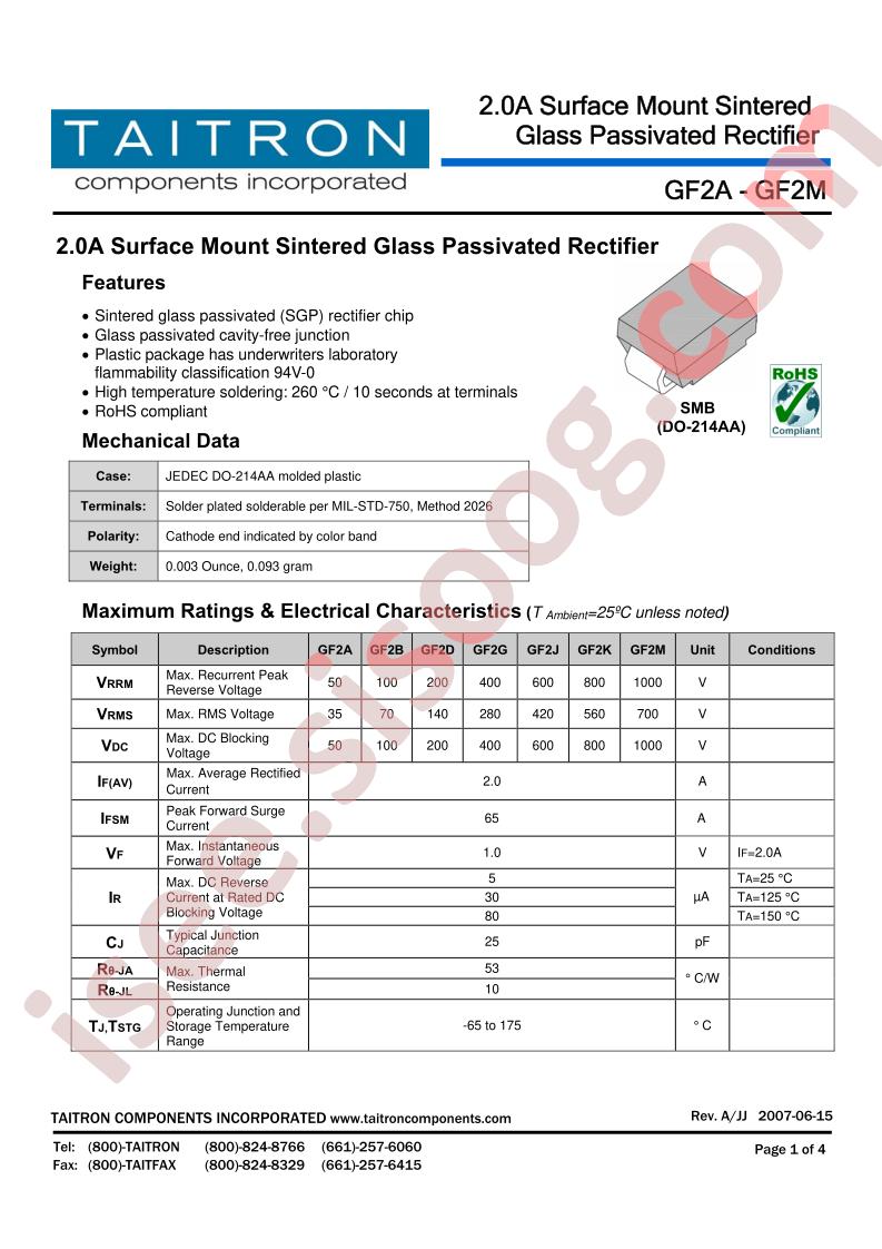GF2A