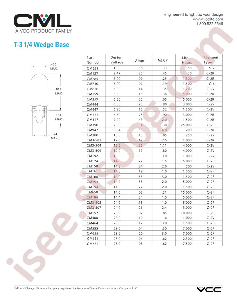 CM3-501