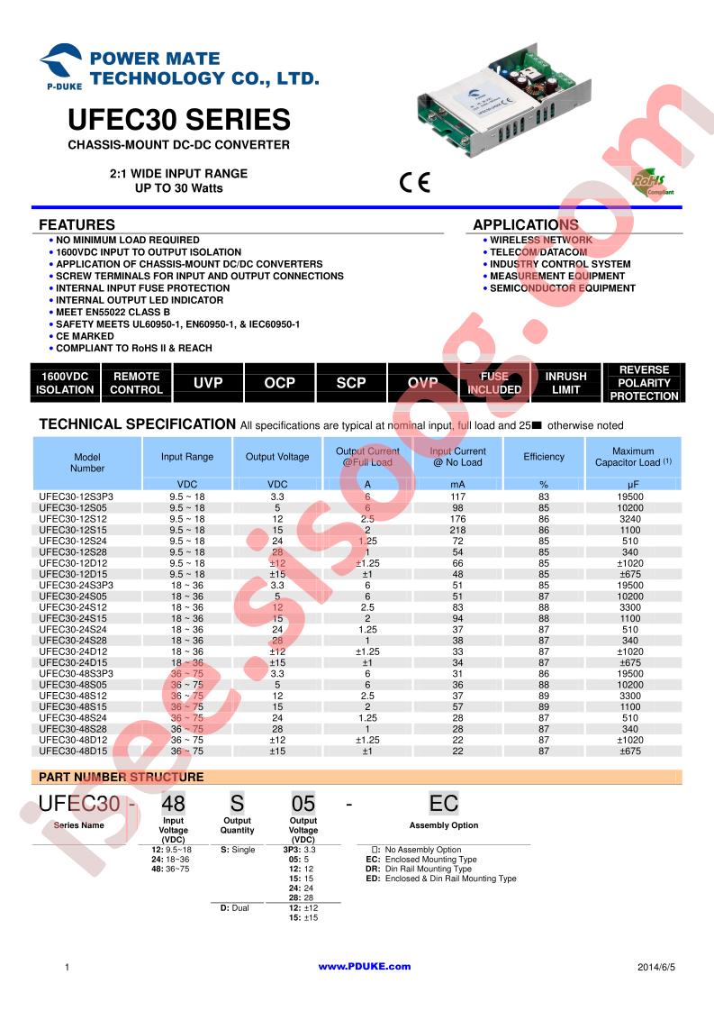 UFEC30-12S12