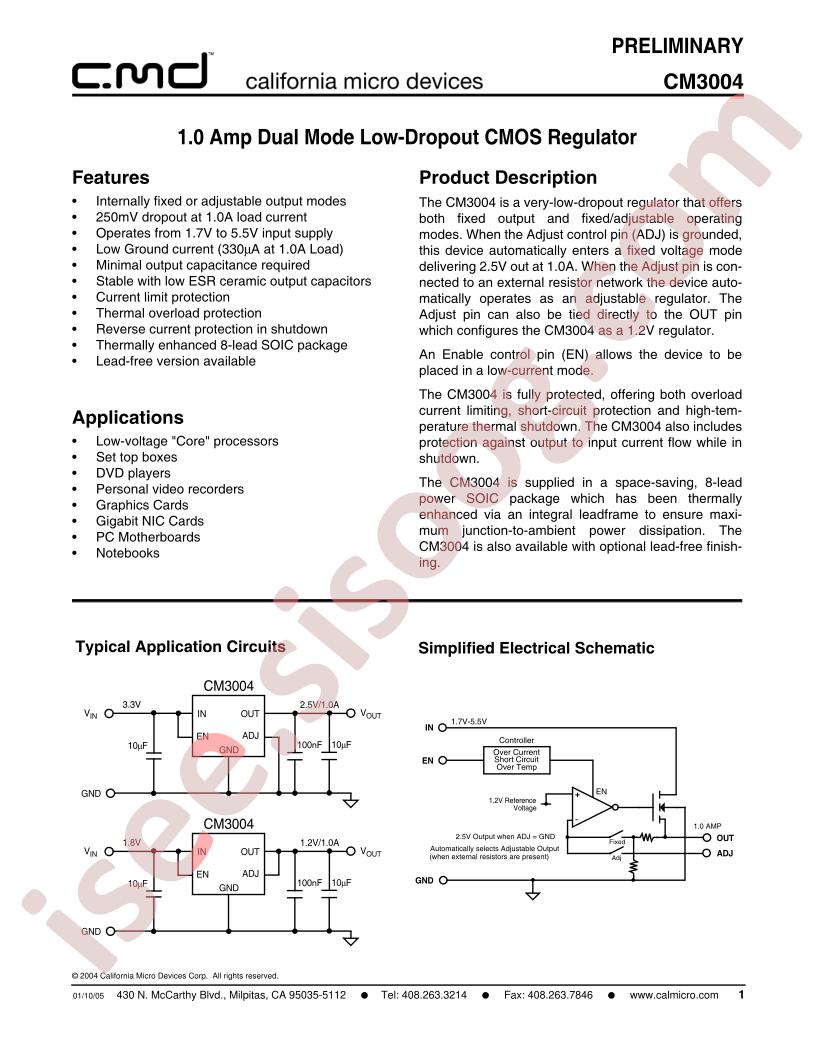 CM3004-25SF