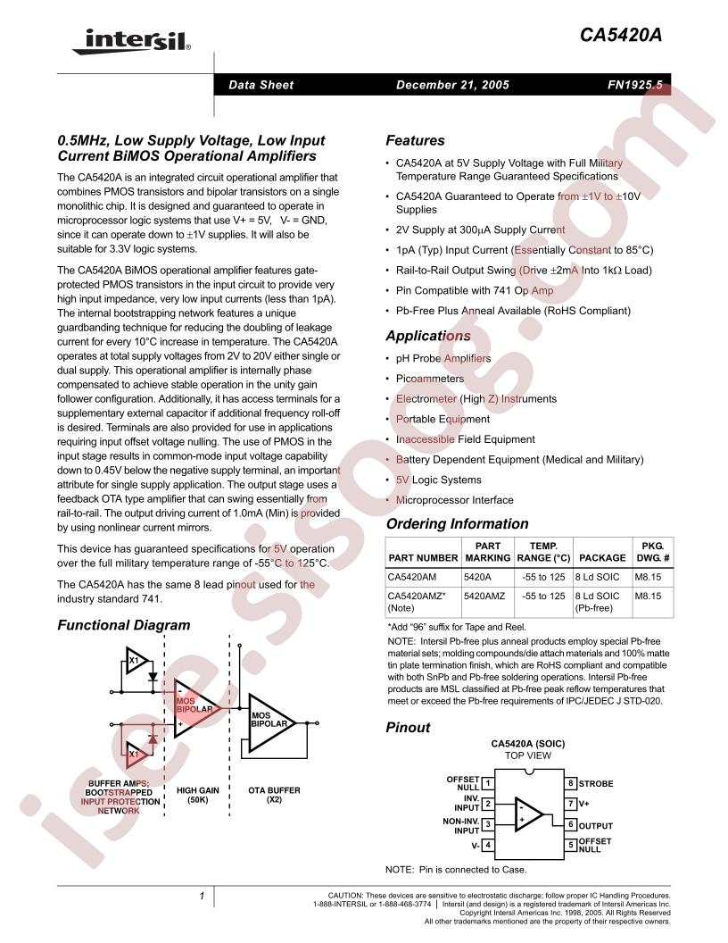 CA5420A