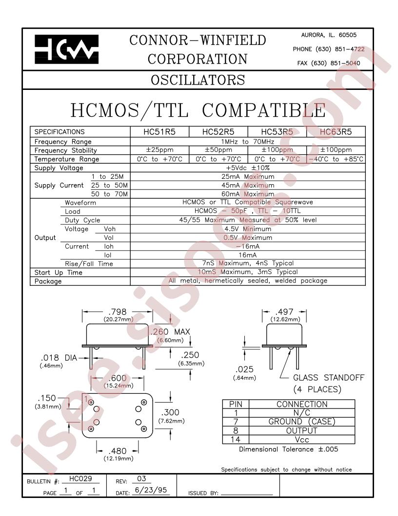 HC51R5