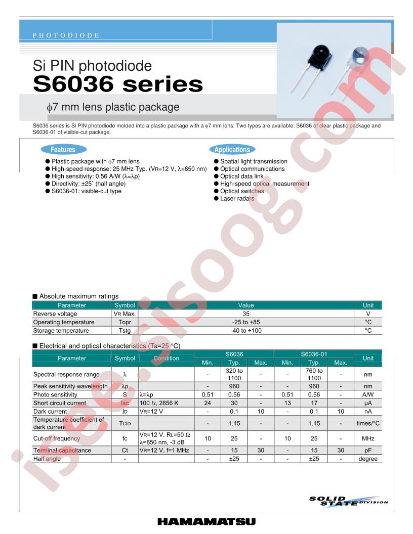S6036
