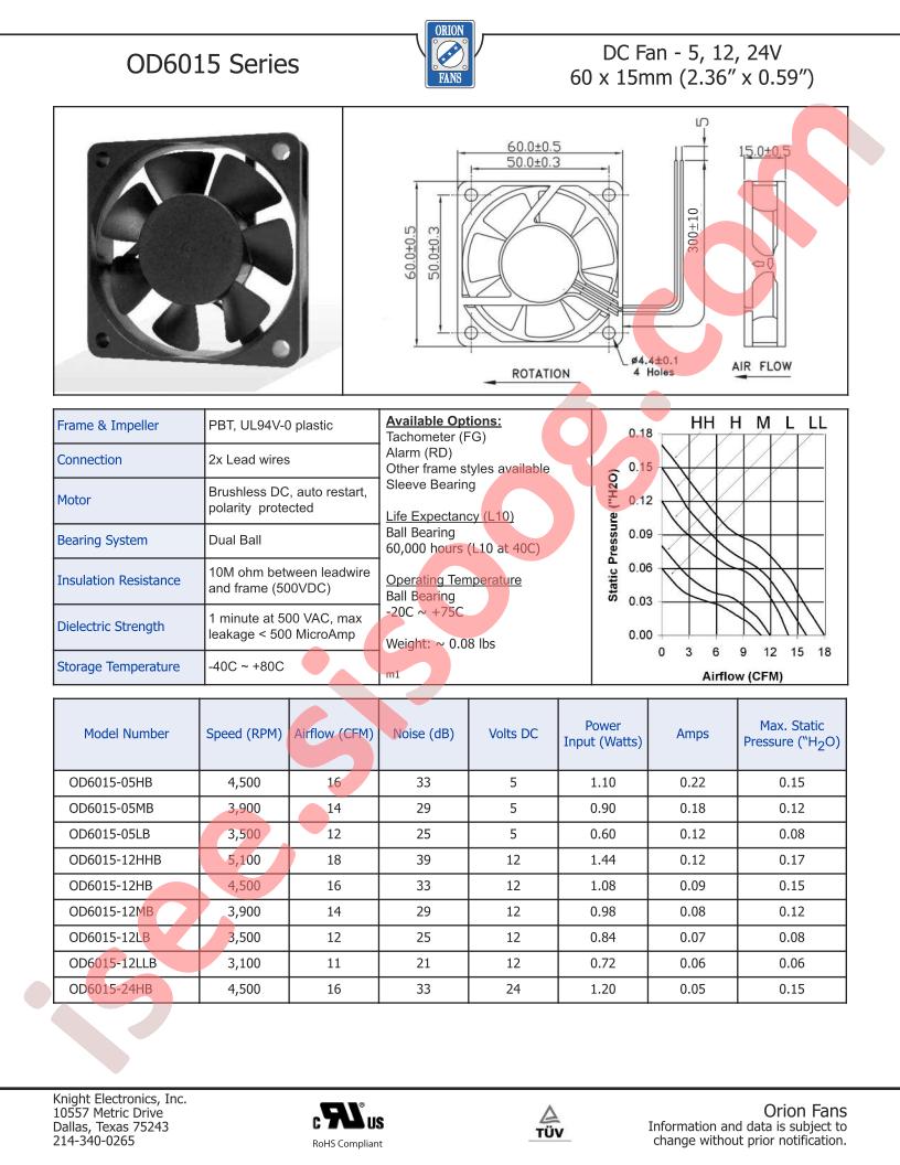 OD6015-12HHB