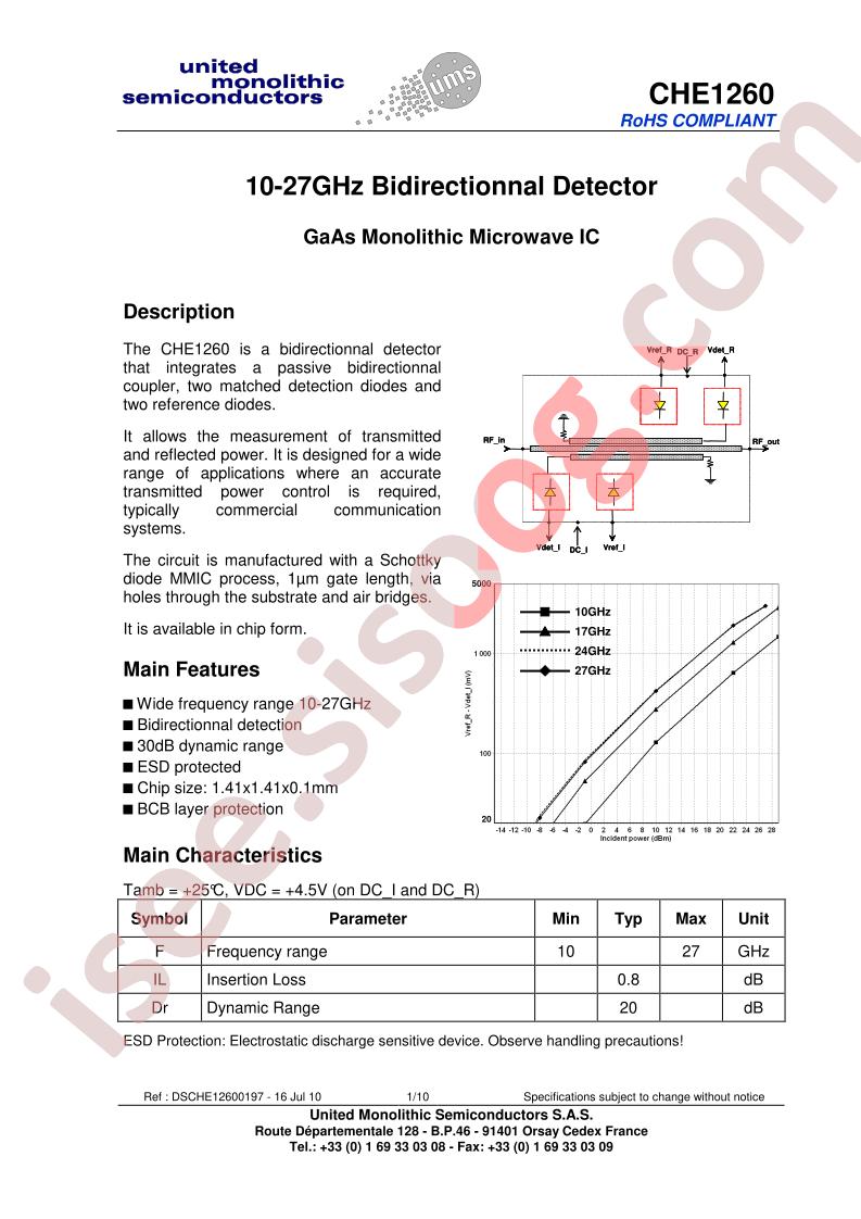 CHE1260_15