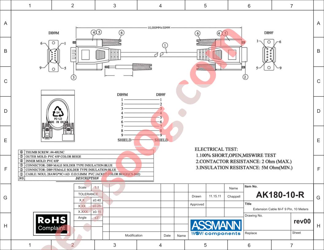 AK180-10-R