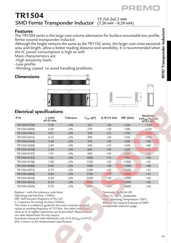 TR1504-0034J