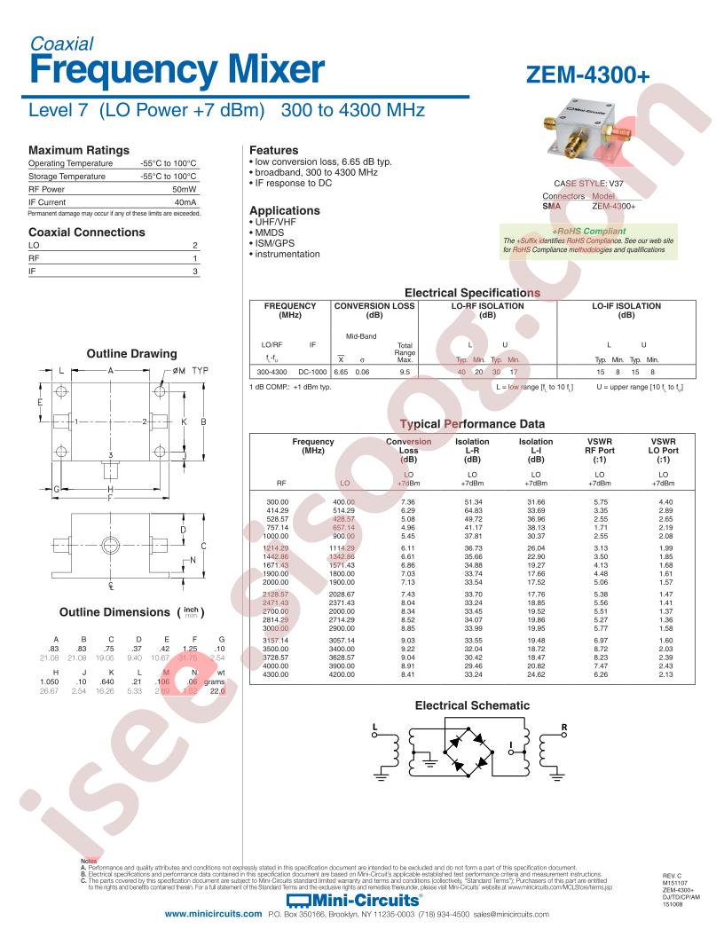 ZEM-4300