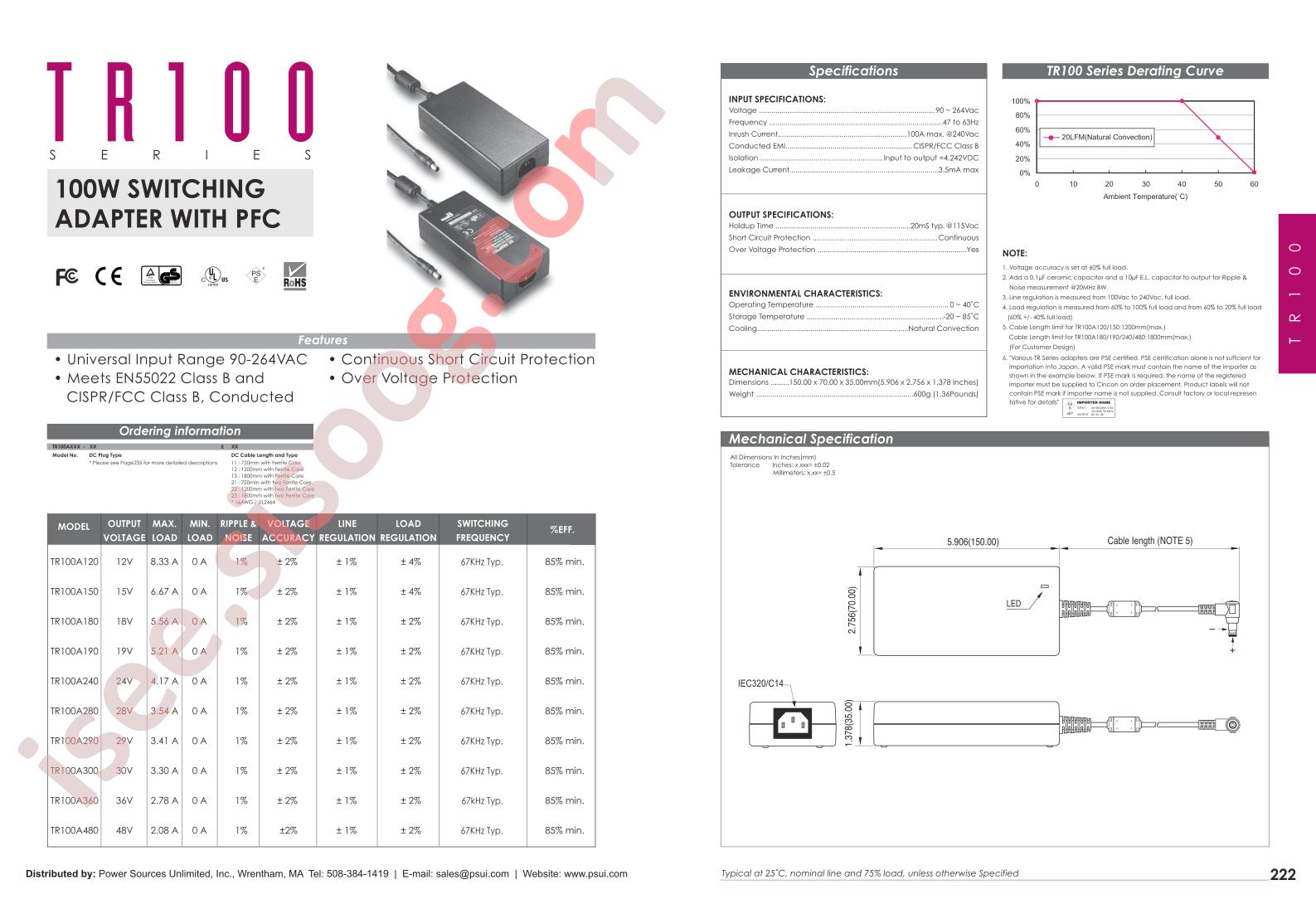 TR100A150-02E12