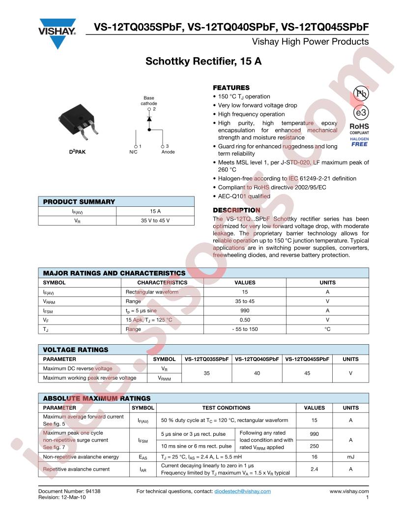 12TQ040SPBF