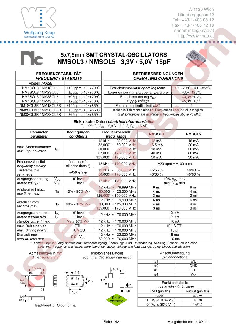 NMSOL3