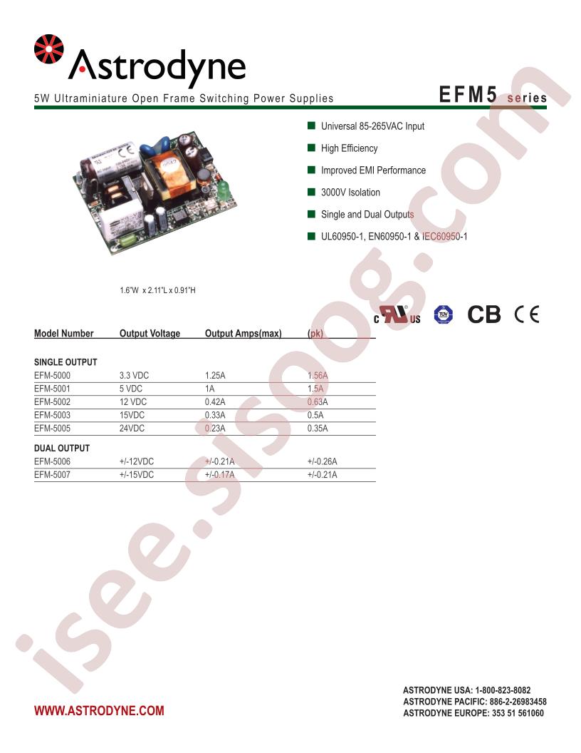 EFM5
