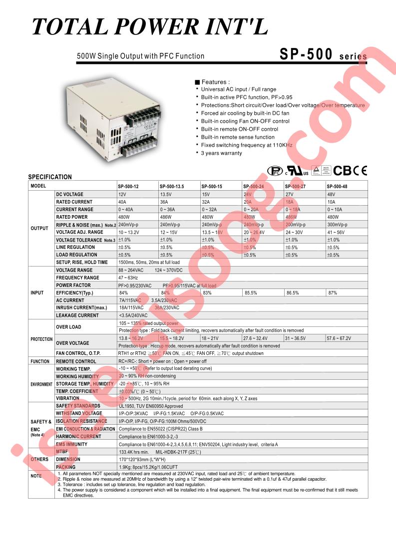 SP-500