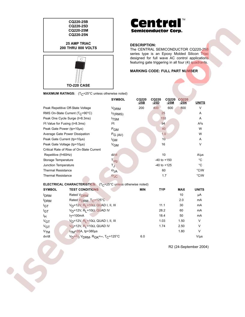 CQ220-25B