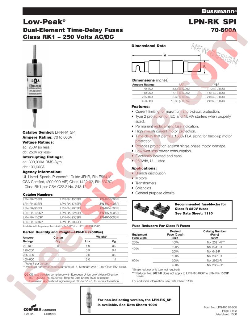 LPN-RK-225SPI