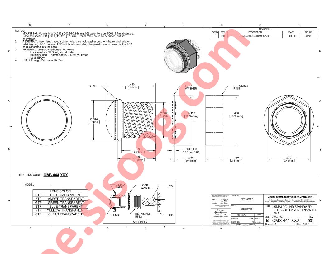 CMS-444