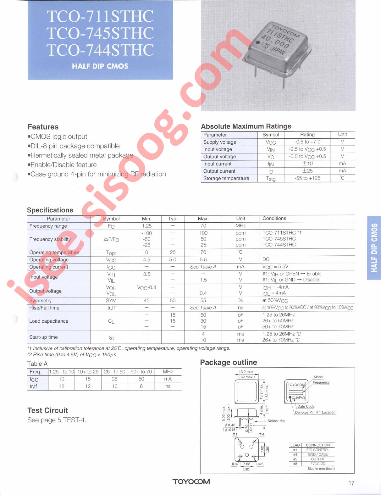 TCO-711STHC