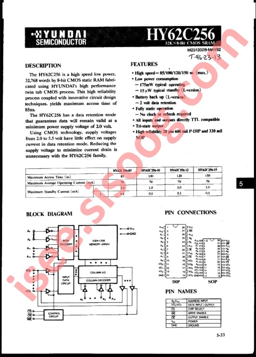 HY62C256-10